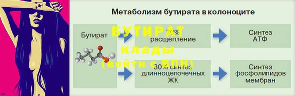 не бодяженный Бородино